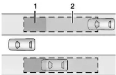 1 2