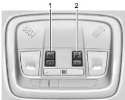 CHEVROLET Malibu (2016) - Toitouvrant - 1