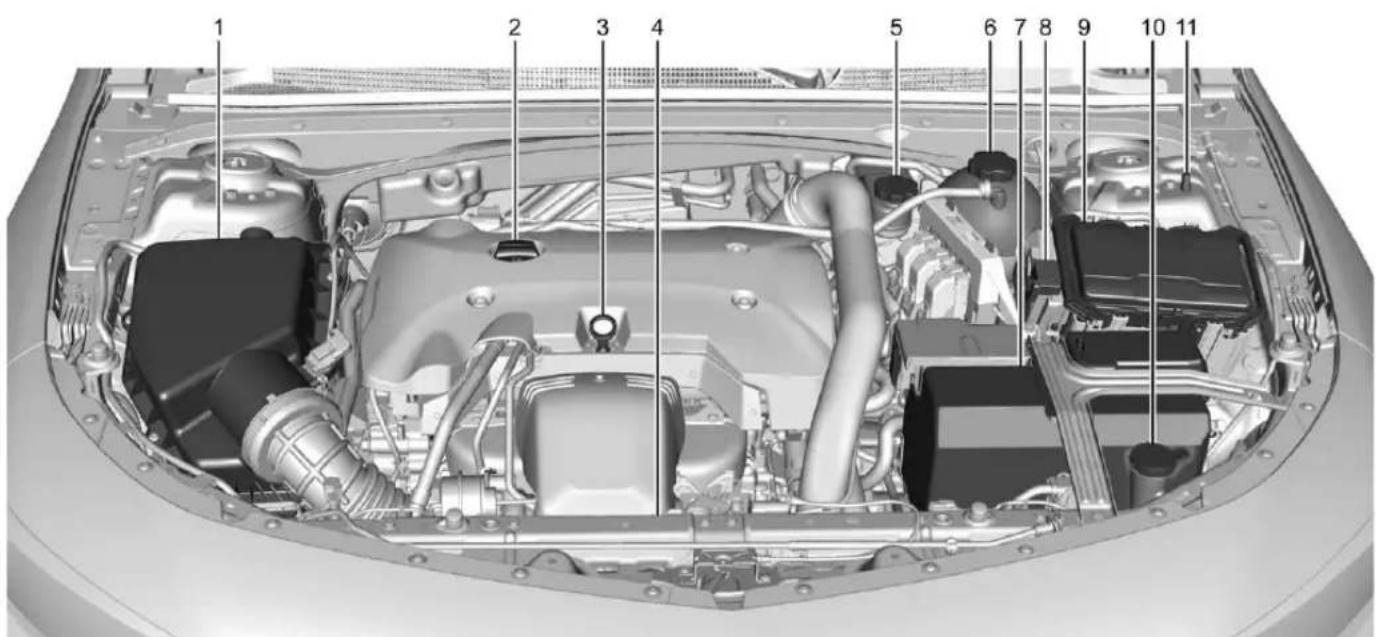 CHEVROLET Malibu (2016) - 330Entretienduvéhicule - 1