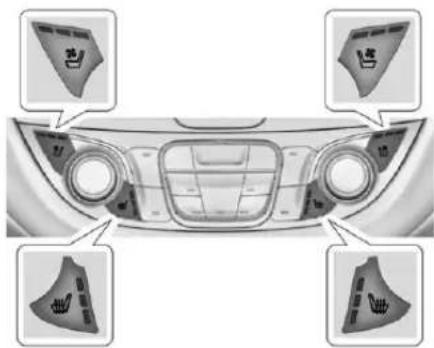 CHEVROLET Malibu (2016) - Avertissement - 1