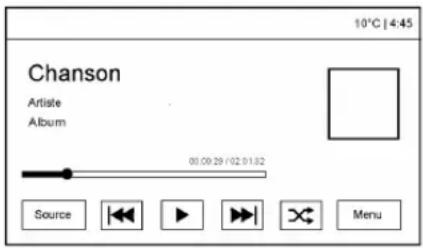 Chanson Artiste Album 00:09:29/02 01:02 Source Menu