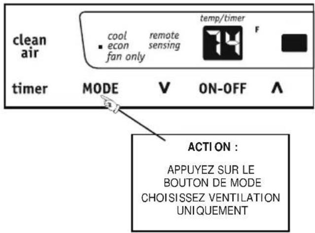 clean air cool remote temp/timer F ■ econ sensing fan only timer MODE V ON-OFF A ACTION : APPUYEZ SUR LE BOUTON DE MODE CHOISISSEZ VENTILATION UNIQUEMENT