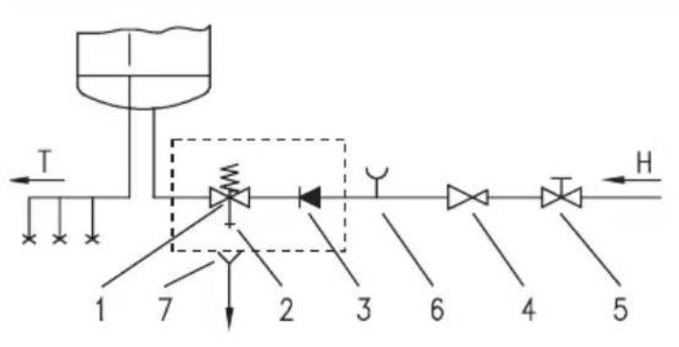 graph LR A["Top Tank"] --> B["Valve"] B --> C["Flow Line 1"] C --> D["Flow Line 2"] D --> E["Flow Line 3"] E --> F["Flow Line 4"] F --> G["Flow Line 5"] G --> H["Flow Line H"] style A fill:#f9f,stroke:#333 style H fill:#f9f,stroke:#333