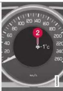 80 100 140 160 180 60 40 20 -1°C 200 220 240 260 50 m/h Gelons