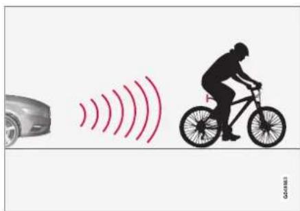 Diagram showing car and bicycle with signal waves, likely illustrating a sensor or signal detection system.