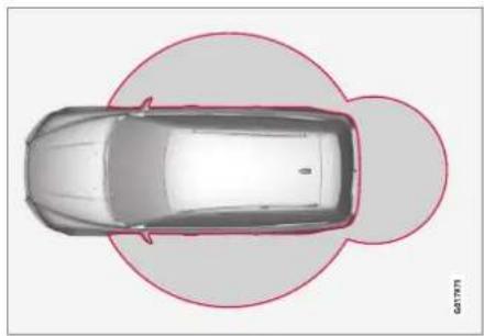 VOLVO XC60 (2015) - Keyless Drive\* – радиус действия дистанционного ключа - 1