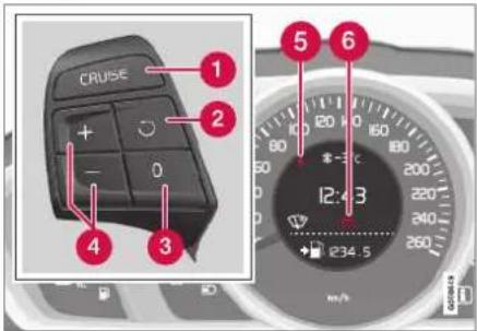 CRUISE 1 2 3 4 5 6 12:43 + 234.5 ms/h