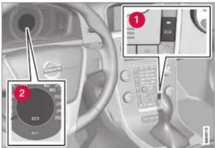 ECO 2 1 ECO SMARTS