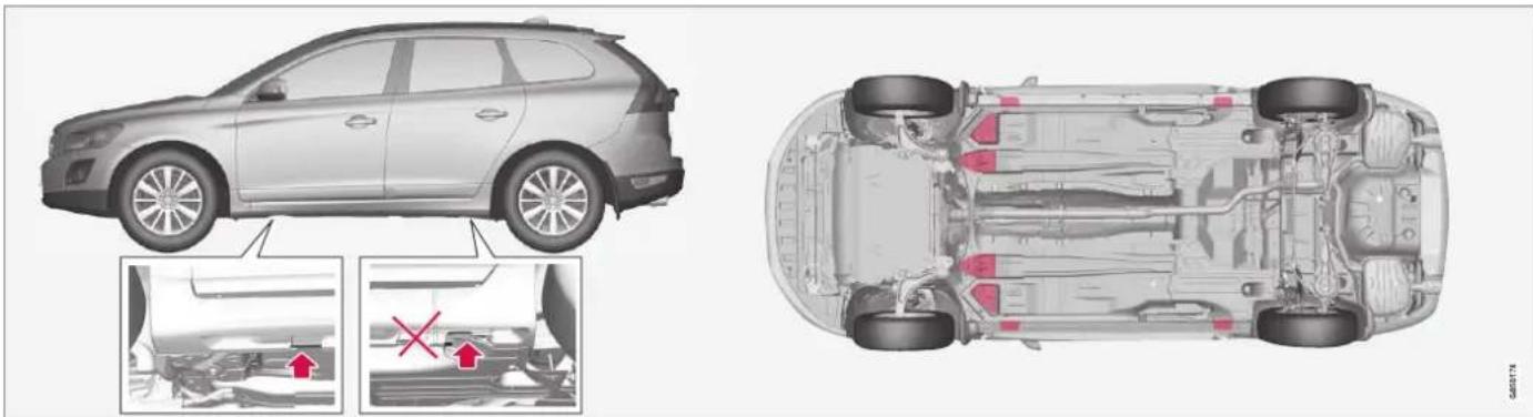 Technical diagram of a car showing front and side views with annotations and red cross indicators for inspection or repair.