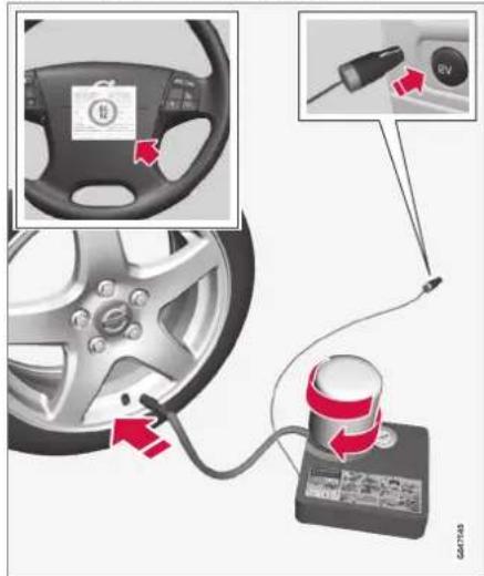 Diagram showing car wheel and battery connected to a sensor device with red arrows indicating signal flow, including a close-up of the steering wheel.