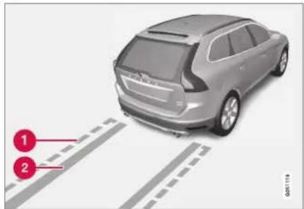 Diagram of a car with two labeled parts pointing to the rear side of a road, marked with red arrows and a small inset image.