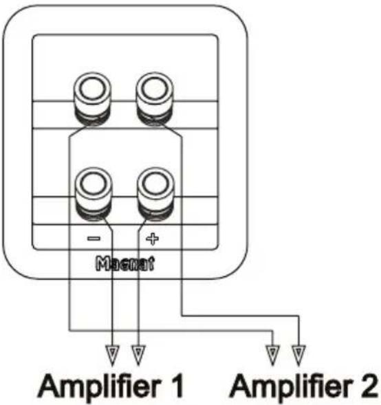 MAGNAT Quantum 757 - BI-WIRING OCH BI-AMPING - 4