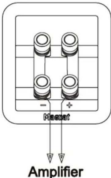 MAGNAT Quantum 757 - BI-WIRING OCH BI-AMPING - 2