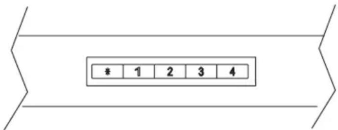 * 1 2 3 4
