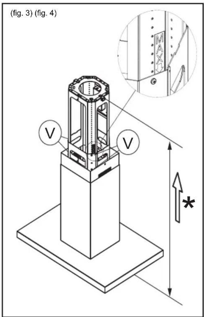 (fig. 3) (fig. 4) V V ↑*