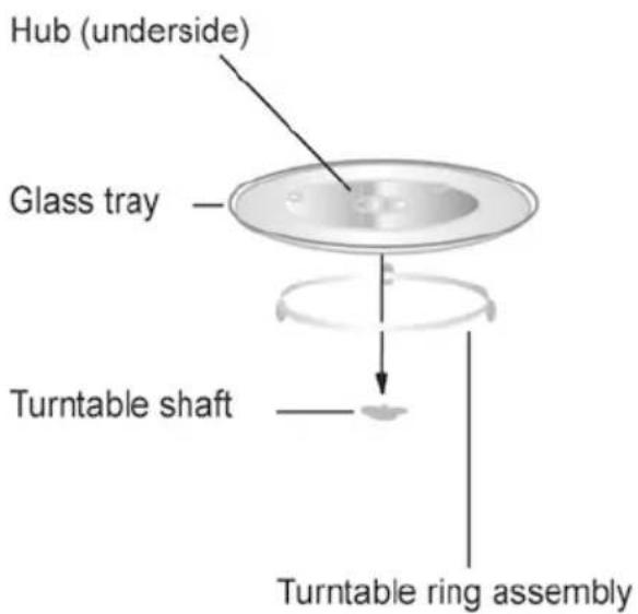 Hub (underside) Glass tray Turntable shaft Turntable ring assembly