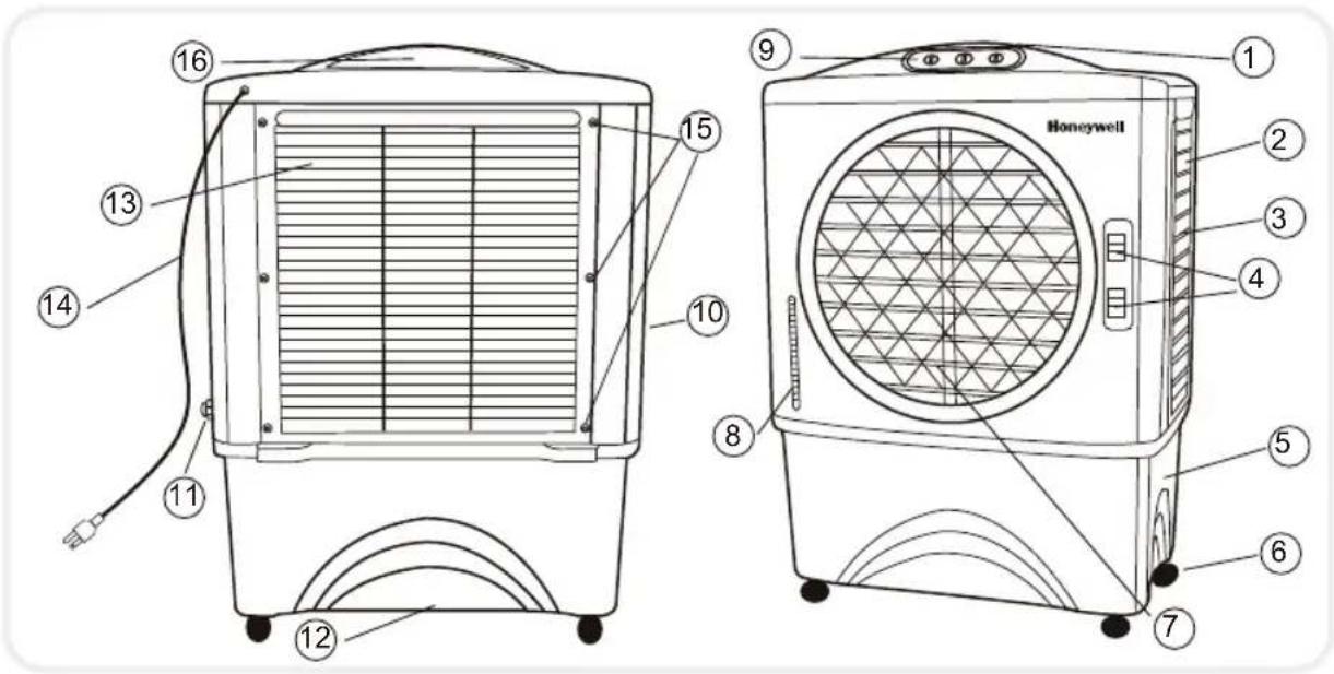 Technical diagram of a two-part appliance with numbered parts, including a honeywell unit and its internal structure.