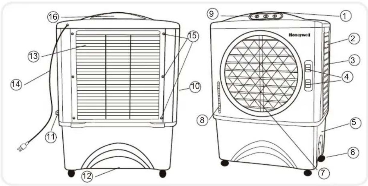 HONEYWELL CO48PM - LISEZ ET CONSERVEZ CES INSTRUCTIONS : - 3