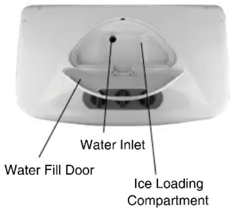 Water Inlet Water Fill Door Ice Loading Compartment
