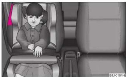 SKODA Fabia (2007) - Sécurité des enfants et airbag latéral\* - 2