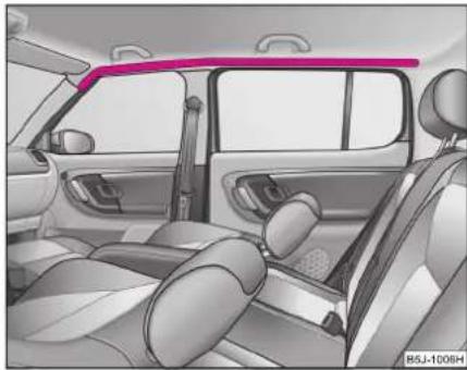 SKODA Fabia (2007) - Description des airbags de tête - 1
