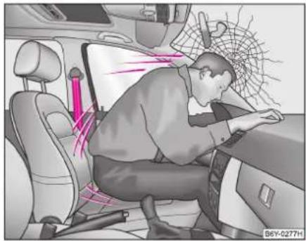 SKODA Fabia (2007) - La physique d'un accident frontal - 1
