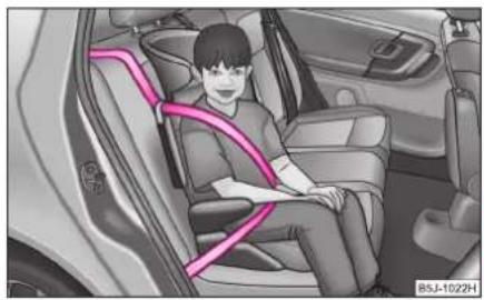 SKODA Fabia (2007) - Sièges pour enfants selon groupe 2 - 1