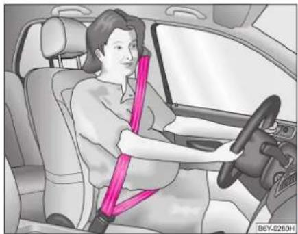 SKODA Fabia (2007) - Attacher une ceinture de sécurité trois points - 2