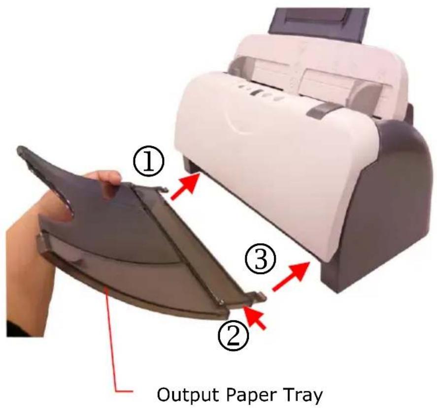 ① ② ③ Output Paper Tray