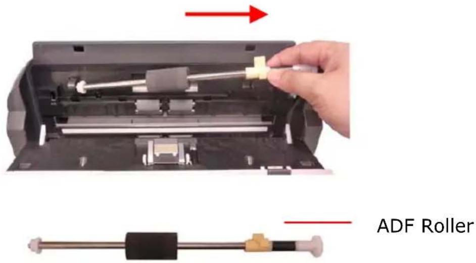 ADF Roller