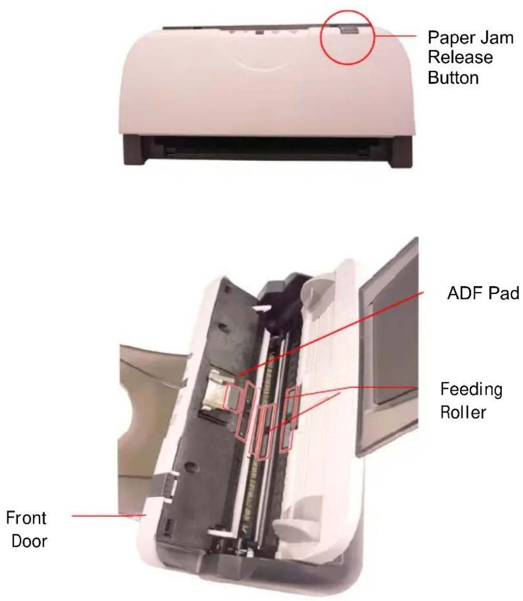 AVISION AD125 - The Cleaning Procedures - 1