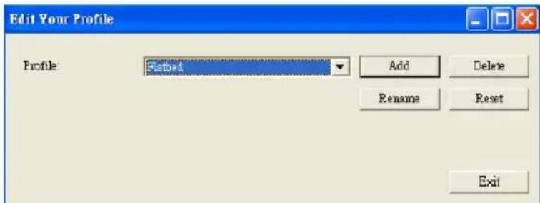 Edit Your Profile Profile Created Add Delete Rename Reset Exit