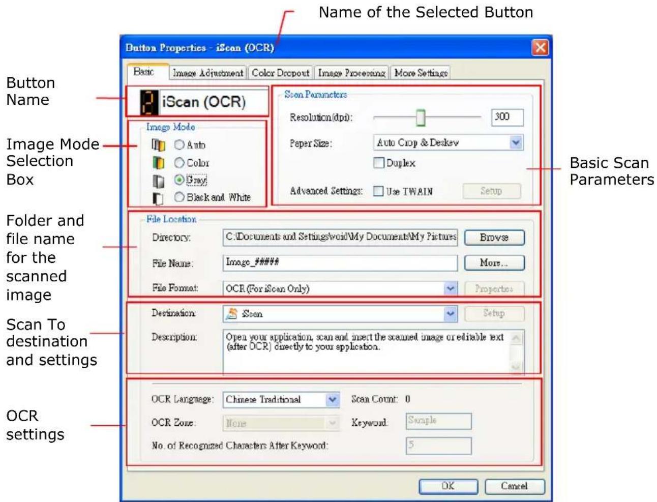 Name of the Selected Button Button Properties - iScan (OCR) Basic Image Adjustment Color Dropout Image Processing More Settings iScan (OCR) Image Mode Auto Color Gray Black and White Scan Parameters Resolution(dpi): 300 Paper Size: Auto Crop & Deskew Duplex Advanced Settings: Use TWAIN Setup File Lo…