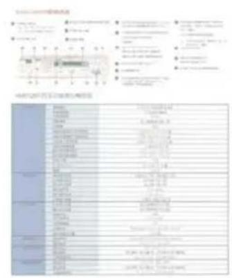 Scanned document page with Chinese text, tables, and a grid of labeled sections containing table names and data.