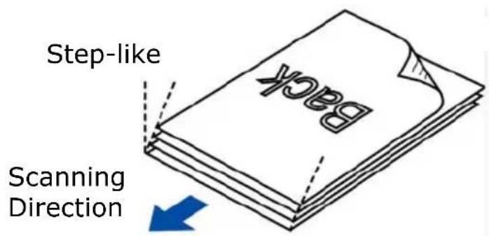 Step-like Scanning Direction