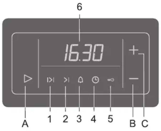 6 16:30 A 1 2 3 4 5 B C