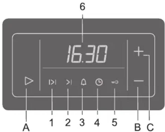 6 16:30 + - A 1 2 3 4 5 B C