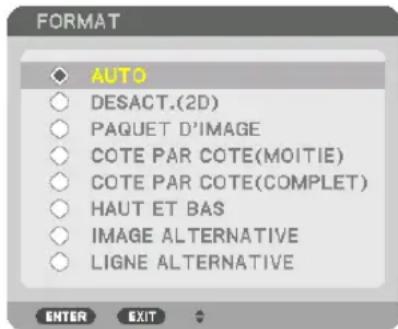 FORMAT AUTO DESACT.(2D) PAQUET D'IMAGE COTE PAR COTE(MOITIE) COTE PAR COTE(COMPLET) HAUT ET BAS IMAGE ALTERNATIVE LIGNE ALTERNATIVE ENTER EXIT