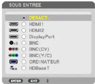 SOUS ENTREE DESACT. HDMI1 HDMI2 DisplayPort BNC BNC(CV) BNC(Y/C) ORDINATEUR HDBaseT ENTER EXIT