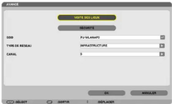 AVANCE VISITE DES LIEUX SÉCURITÉ SSID FJ-WLANAP3 TYPE DE RÉSEAU INFRASTRUCTURE CANAL 5 OK ANNULER BYD: SELECT CP: SORTIR DEPLACER