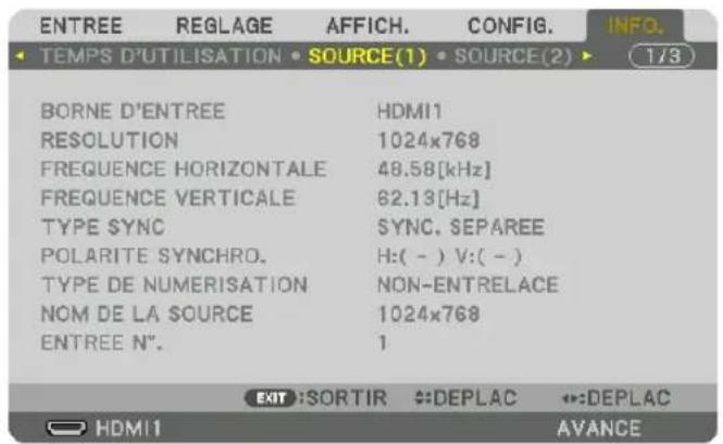 ENTREE REGLAGE AFFICH. CONFIG. TEMPS D'UTILISATION • SOURCE(1) • SOURCE(2) ▶ 1/3 BORNE D'ENTREE HDMI1 RESOLUTION 1024x768 FREQUENCE HORIZONTALE 48.58[kHz] FREQUENCE VERTICALE 62.13[Hz] TYPE SYNC SYNC, SEPAREE POLARITE SYNCHRO. H:( - ) V:( - ) TYPE DE NUMERISATION NON-ENTRELACE NOM DE LA SOURCE 1024x768 ENTREE N". 1 EXIT :SORTIR #:DEPLAC ↔:DEPLAC HDMI1 AVANCE
