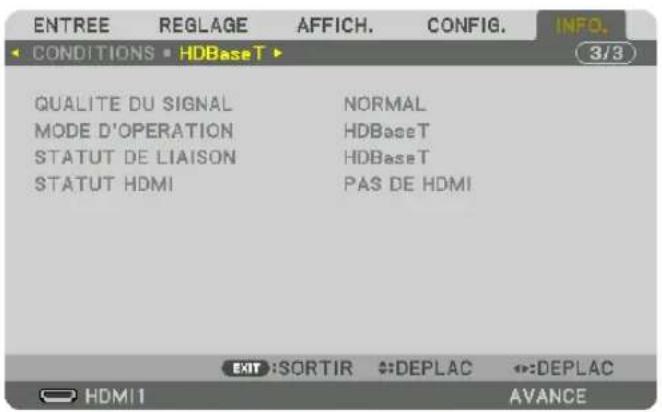 ENTREE REGLAGE AFFICH. CONFIG. INFO. CONDITIONS • HDBaseT QUALITE DU SIGNAL NORMAL MODE D'OPERATION HDBaseT STATUT DE LIAISON HDBaseT STATUT HDMI PAS DE HDMI EXIT :SORTIR DEPLAC DEPLAC HDMI1 AVANCE