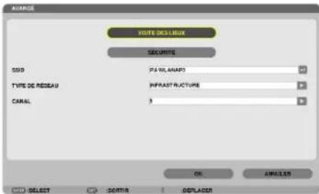 AVARGE VOUTE DES LOUX SECURITE SSD PA-VIL-ANAPO TYPE DE RESEAU INFRAEST STRUCTURE CANAL 3 OK ANNUSES SELECT SORTIR DEPLACEMENT
