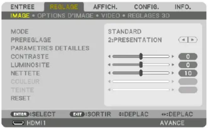 ENTREE REGLAGE AFFICH. CONFIG. INFO. IMAGE • OPTIONS D'IMAGE • VIDEO • REGLAGES 3D MODE PREREGLAGE PARAMETRES DETAILLES CONTRASTE LUMINOSITE NETTETE COULEUR TEINTE RESET STANDARD 2:PRESENTATION 0 0 10 ENTER :SELECT EXIT :SORTIR DEPLAC DEPLAC HDMI1 AVANCE