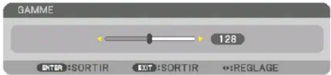 GAMME 128 ENTER :SORTIR EXIT :SORTIR ↔:REGLAGE