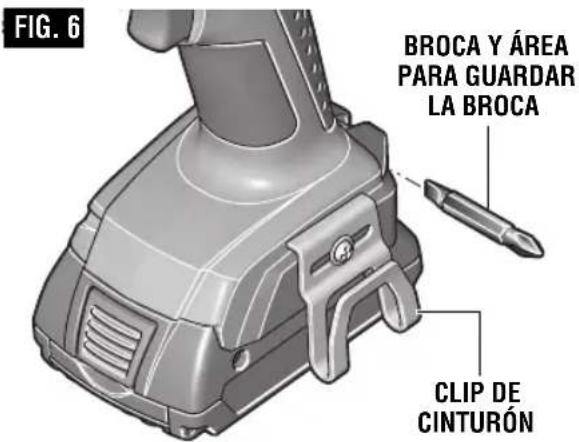 FIG. 6 BROCA Y ÁREA PARA GUARDAR LA BROCA CLIP DE CINTURÓN