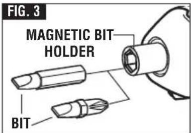 FIG. 3 MAGNETIC BIT HOLDER BIT