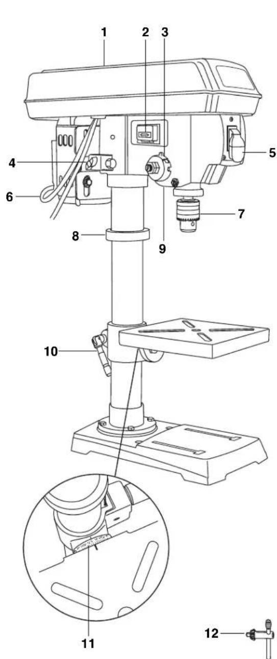 SKIL 3320-01 - ARTICLE DESCRIPTION QTE - 2
