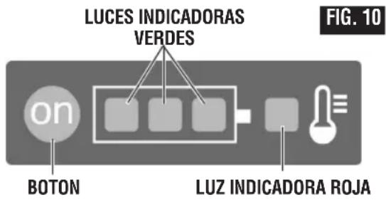 Luces indicadoras verdes FIG. 10 on Botón Luz indicadora roja
