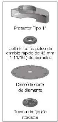 Protector Tipo 1* Collarín de respaldo de cambio rápido de 43 mm (1-11/16") de diametro Disco de corte de diamante Tuerca de fijación roscada